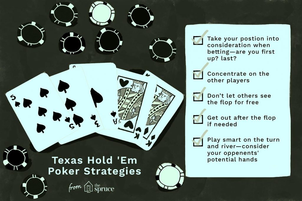 Poker Betting Strategies: Tips for Success