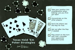 Poker Betting Strategies: Tips for Success